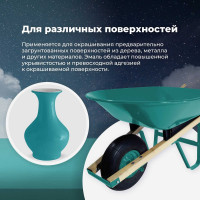 Универсальная акриловая эмаль SKYRON бирюзовая RAL5018 SR-15018