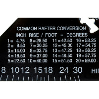 Угольник Sturm 2020-07-170 170мм, алюминиевый сплав, чёрная оксидация, белая шкала