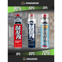 Мастер-смазка ВМПАВТО ВАЛЕРА 400 мл, флакон-аэрозоль 8601