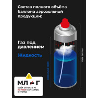 Мастер-смазка ВМПАВТО ВАЛЕРА 400 мл, флакон-аэрозоль 8601