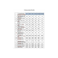 Демисезонный костюм WOODLINE ULTIMATE 0071585