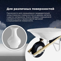 Универсальная акриловая эмаль SKYRON белая RAL9003 SR-19003