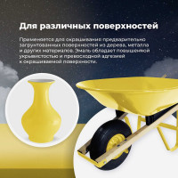 Универсальная акриловая эмаль SKYRON желтая RAL1018 SR-11018