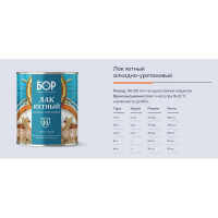 Яхтный лак для дерева Бор бесцветный, глянцевый, 0,7 кг 4607023396880