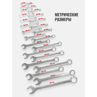 Набор ключей комбинированных Forsage 26пр. F-5261P36(7028)