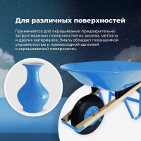 Универсальная акриловая эмаль SKYRON голубая RAL5012 SR-15012