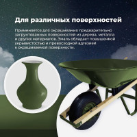 Универсальная акриловая эмаль SKYRON оливково-зеленая RAL6003 SR-16003