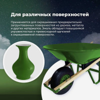 Универсальная акриловая эмаль SKYRON темно-зеленая RAL6002 SR-16002