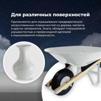 Универсальная акриловая эмаль SKYRON светло-серая RAL7035 SR-17035
