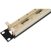 Кроссовая панель LANMASTER 110 типа, 100 пар, 19, 1U с модулями LAN-RS110-100FT