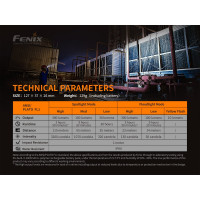 Фонарь Fenix WT16R wt16r