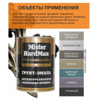 Грунт-эмаль HardMax Алмазная крошка антикоррозионная, серебристая, банка 1 кг 4690417070725