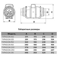 Осевой канальный вентилятор ERA TYPHOON 200 2SP, диаметр 200 мм, 90-07284