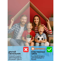 Пылевлагозащищенный светильник LEDVANCE ДСП, ECO CLASS SLIM DP, 36W, 840, 230V, 65, 20X1 4058075169128