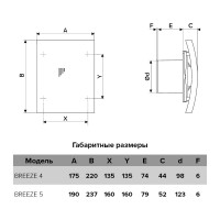 Осевой вытяжной вентилятор ERA BREEZE 5C D123 90-06408