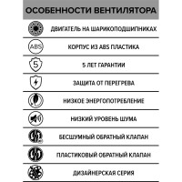 Осевой вытяжной вентилятор ERA BREEZE 4C Matt black, диаметр 98 мм, декоративный 90-06903