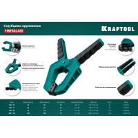 Пружинная струбцина KRAFTOOL SC-7 65х65 мм 32227-7