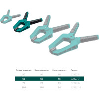 Пружинная струбцина KRAFTOOL SC-7 65х65 мм 32227-7