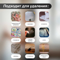 Средство для удаления жевательной резинки и следов скотча Мега М С 500 мл триггер С-711