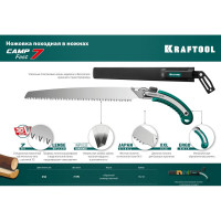Ножовка для быстрого реза сырой древесины KRAFTOOL CAMP Fast 7 350 мм 15216