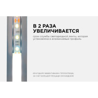 Круглый универсальный профиль Apeyron алюминиевый для Led ленты, серебро, 18,3х15/08-18-01