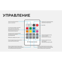 Контроллер Apeyron RGB, 12/24В, 288/576Вт, 3 канала х 8А, IP20, пульт кноп, радио/04-39