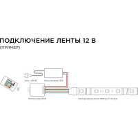 Контроллер Apeyron RGB, 12/24В, 288/576Вт, 3 канала х 8А, IP20, пульт кноп, радио/04-39