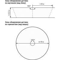 Датчик движения TDM ELECTRIC ДДМ-04Т 5,8ГГц, 65мм, 1200Вт, 10-720с, 1-8м, 3+лк, 180 сбоку+360 сверху гр, IP20 SQ0324-0029