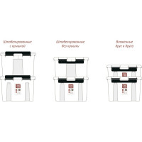 Контейнер на роликах с крышкой Rox Box 120 л, прозрачный M-120-00.07
