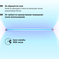 Бактерицидная лампа TDM ELECTRIC UVC 15 Вт, T8/G13, безозоновая SQ0355-0037