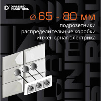 Коронка алмазная по керамограниту и керамике с центрирующим сверлом 80 мм Diamond Industrial DIDCSC080