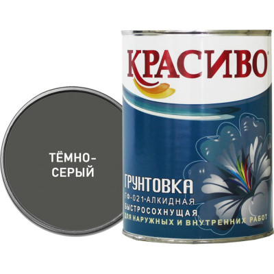 Грунтовка Красиво ГФ-021 4690417026463