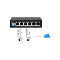 Коммутатор Amatek AN-S6P4M PoE+ 7000338