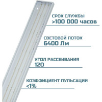 Потолочный светодиодный светильник Макси ВСЕСВЕТОДИОДЫ 58Вт 6400Lm 7001/ vs252-58-mpr-5k