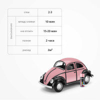 Эмаль универсальная акриловая KUDO RAL 3015 розовая высокоглянцевая KU-A3015