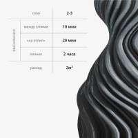 Грунт-эмаль для пластика KUDO быстросохнущая акриловая RAL 7031 серая KU-6001