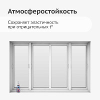 Грунт-эмаль для пластика KUDO быстросохнущая акриловая RAL 7021 графит KU-6004