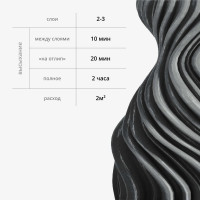 Грунт-эмаль для пластика KUDO быстросохнущая акриловая RAL 7021 графит KU-6004