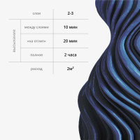 Грунт-эмаль для пластика KUDO быстросохнущая акриловая RAL 5005 синяя KU-6009