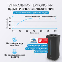 Увлажнитель воздуха ультразвуковой Stadler Form Eva WiFi, с пультом и функцией умного дома Smart Home, черный E-009