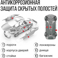 Консервант скрытых полостей KERRY МЛ KR-949