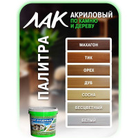 Водный лак по камню и дереву White House (белый; 0.9 кг) 14462