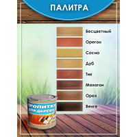 Пропитка для дерева White House (бесцветная; 3 л) 16569