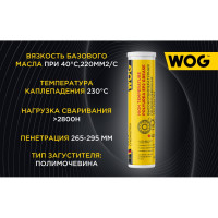 Полимочевинная высокотемпературная смазка WOG 400 г WGC0620