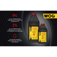 Тормозная жидкость WOG DOT 4+, 1 л WGC0141