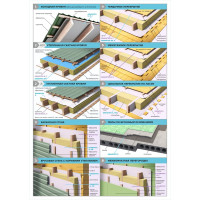 Мембрана паропроницаемая ветро-влагозащитная A (1.6х43.75 м; 70 кв.м) GRANDTEX 4610003800734
