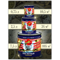 Яхтный лак Poli-R (глянцевый; 7.5 л) 13560