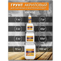 Акриловая грунтовка для наружных и внутренних работ White House 3 кг 15561