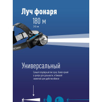 Светодиодный налобный фонарь КОСМОС 3Вт XPE, 5Вт COB, 1200Mah LI-On, зарядка Micro USB KOCH5WLi-On