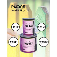 Эмаль White House НЦ-132 (серая; 1.7 кг) 16214